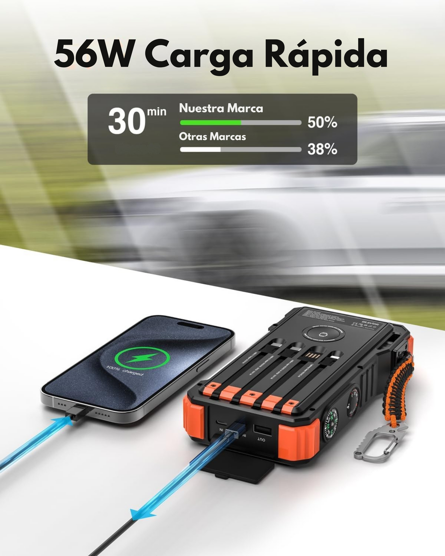 SolarPulse® | Batería Solar Portátil 10000mAh
